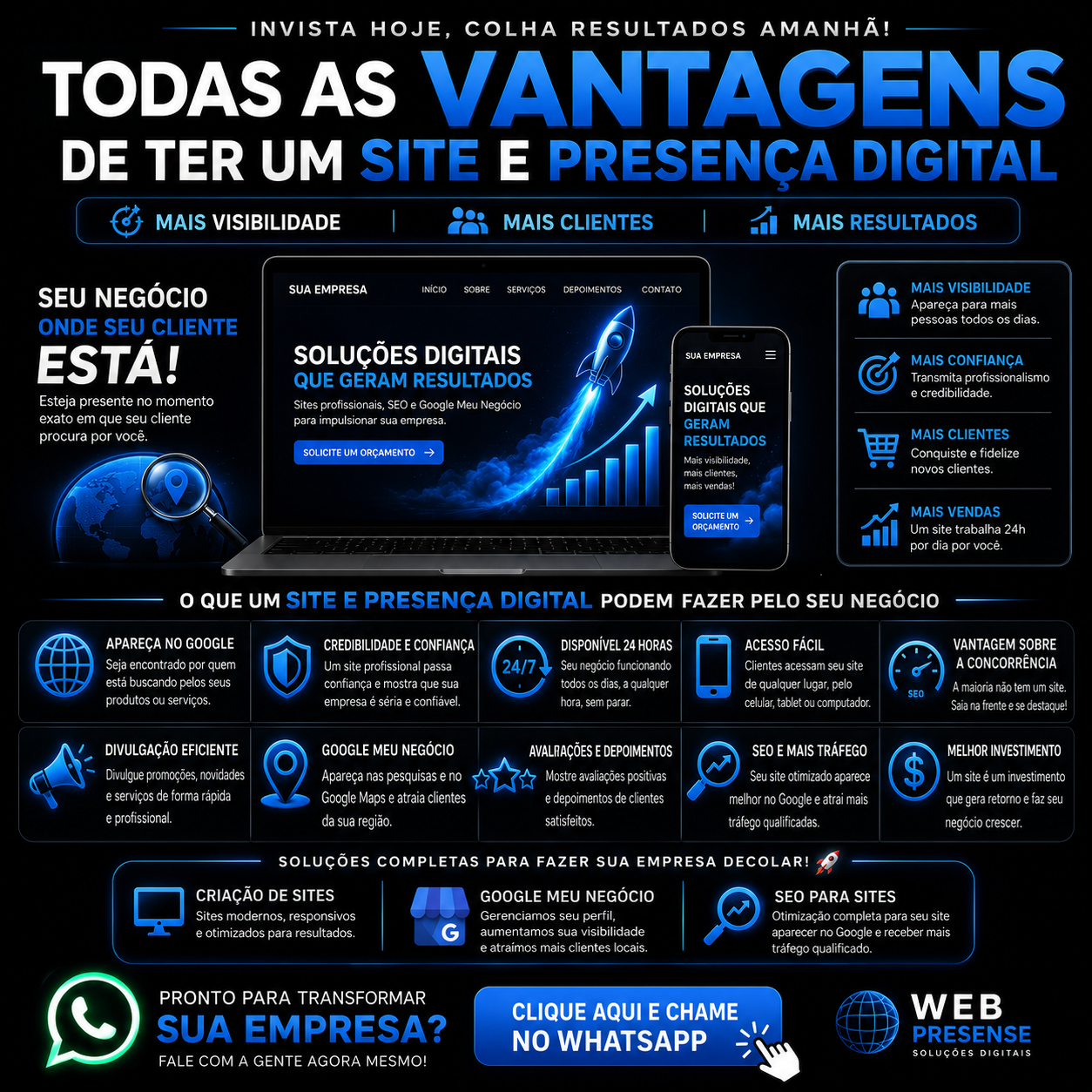 criação de sites rj